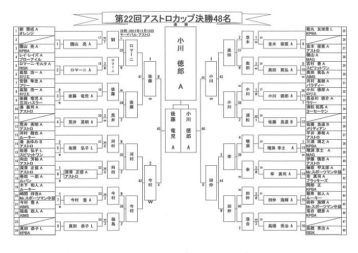 http://www.relafull.co.jp/blog/2011/11/18/1118.JPG