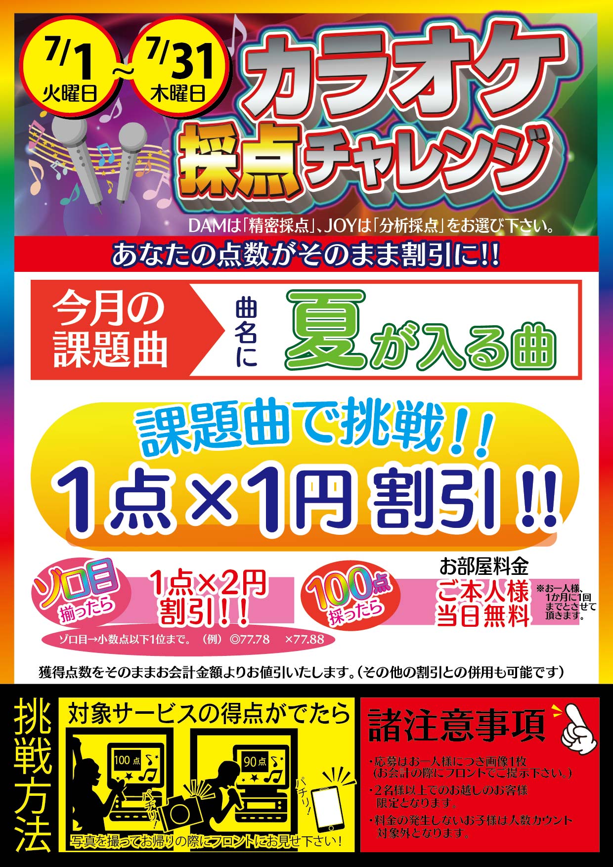7月採点チャレンジ♪